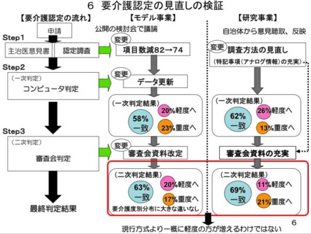 f:id:zundamoon07:20090425074755j:image