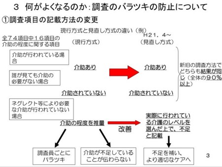 f:id:zundamoon07:20090425183437j:image