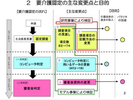 f:id:zundamoon07:20090425183438j:image