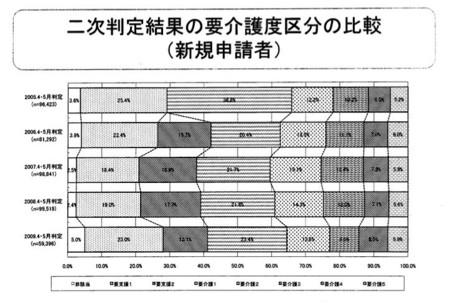 f:id:zundamoon07:20090716222529j:image f:id:zundamoon07:20090716222529j:image