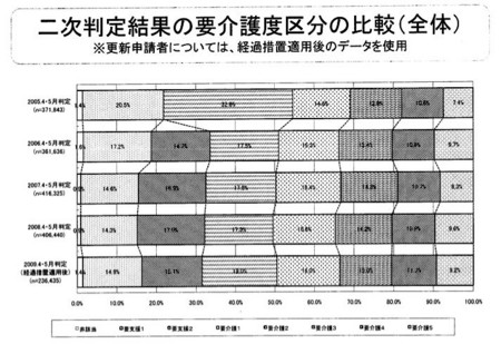 f:id:zundamoon07:20090716222535j:image f:id:zundamoon07:20090716222535j:image
