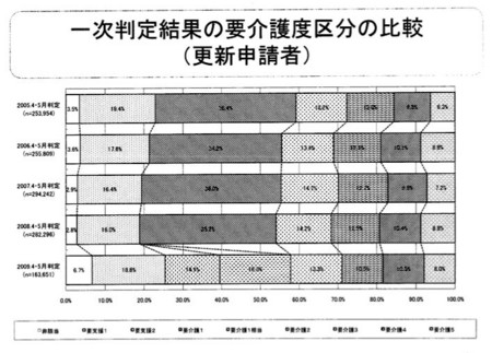 f:id:zundamoon07:20090716222547j:image f:id:zundamoon07:20090716222547j:image