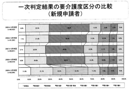 f:id:zundamoon07:20090716222601j:image f:id:zundamoon07:20090716222601j:image