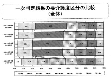 f:id:zundamoon07:20090716222617j:image f:id:zundamoon07:20090716222617j:image