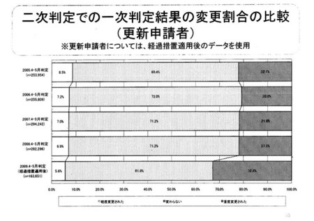 f:id:zundamoon07:20090716222753j:image f:id:zundamoon07:20090716222753j:image