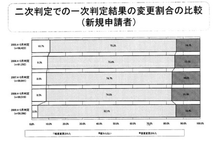 f:id:zundamoon07:20090716222756j:image f:id:zundamoon07:20090716222756j:image