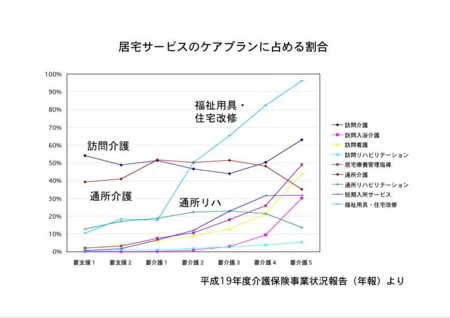 f:id:zundamoon07:20090721001946j:image f:id:zundamoon07:20090721001946j:image
