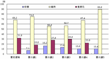 f:id:zundamoon07:20090722213303g:image