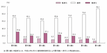 f:id:zundamoon07:20090722213304g:image