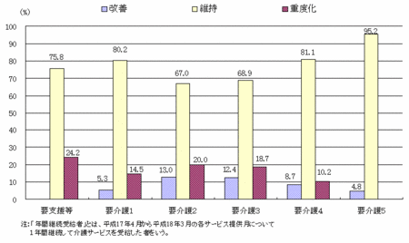 f:id:zundamoon07:20090722213306g:image