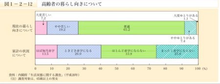 f:id:zundamoon07:20090725210618j:image