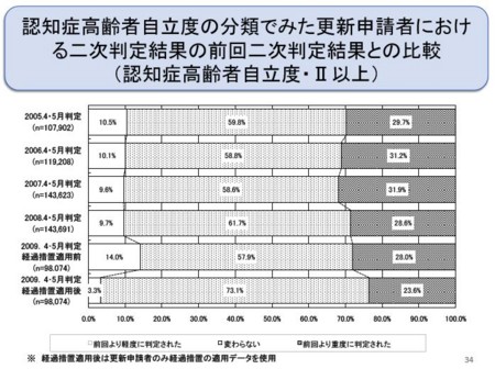 f:id:zundamoon07:20090728231124j:image
