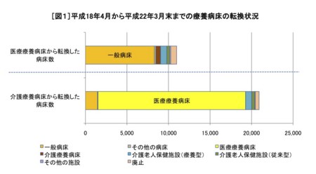 f:id:zundamoon07:20100908233556j:image f:id:zundamoon07:20100908233556j:image