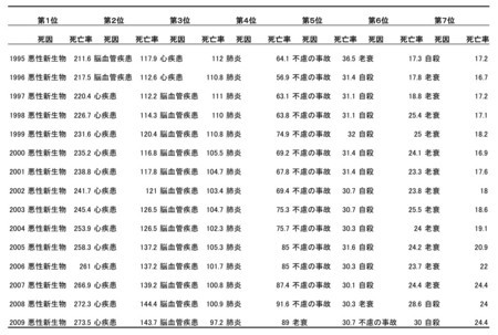 f:id:zundamoon07:20101005233643j:image f:id:zundamoon07:20101005233643j:image