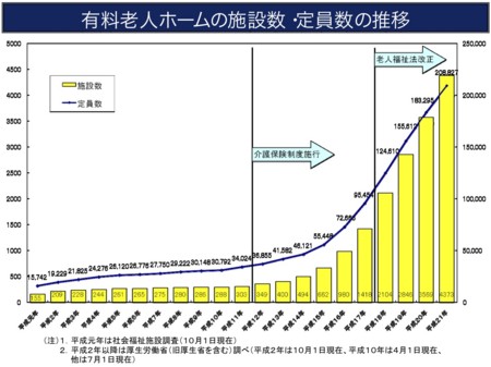 f:id:zundamoon07:20120507221941j:image
