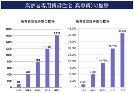 f:id:zundamoon07:20120508220025j:image