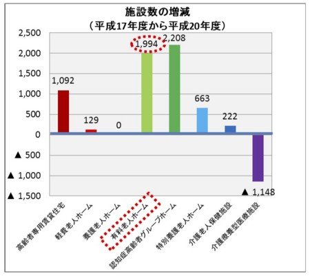 f:id:zundamoon07:20120508220026j:image