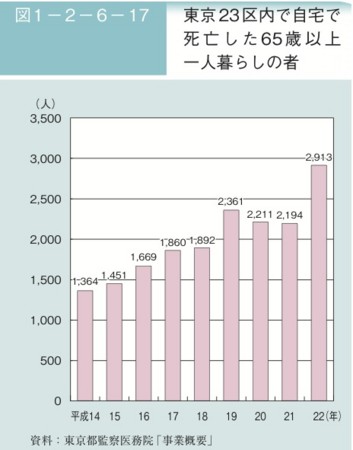 f:id:zundamoon07:20120826200256j:image