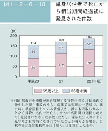 f:id:zundamoon07:20120826200257j:image