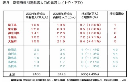 f:id:zundamoon07:20130113192800j:image
