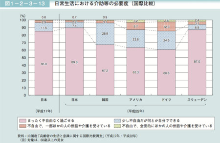 f:id:zundamoon07:20130116190156j:image f:id:zundamoon07:20130116190156j:image