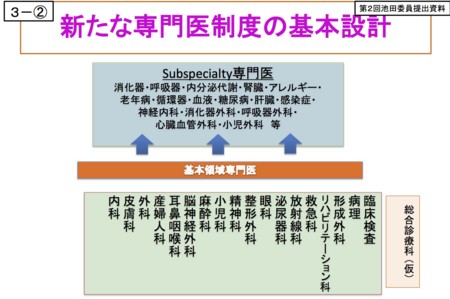 f:id:zundamoon07:20131201174733j:image f:id:zundamoon07:20131201174733j:image