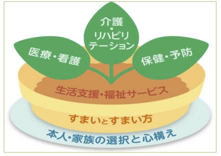 f:id:zundamoon07:20140202104419j:image f:id:zundamoon07:20140202104419j:image