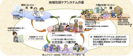 f:id:zundamoon07:20140202104517j:image f:id:zundamoon07:20140202104517j:image