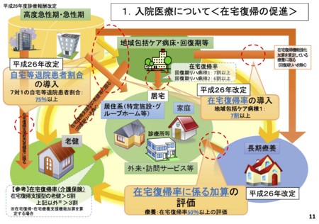 f:id:zundamoon07:20140309105134j:image f:id:zundamoon07:20140309105134j:image