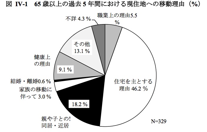 f:id:zundamoon07:20141013112030j:image