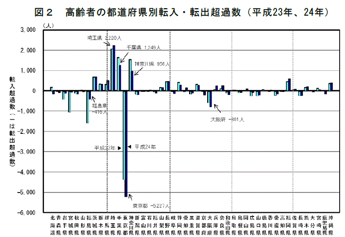 f:id:zundamoon07:20141013112032g:image