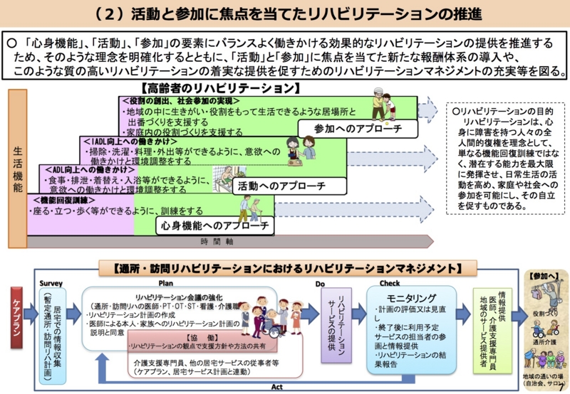 f:id:zundamoon07:20150207193943j:image