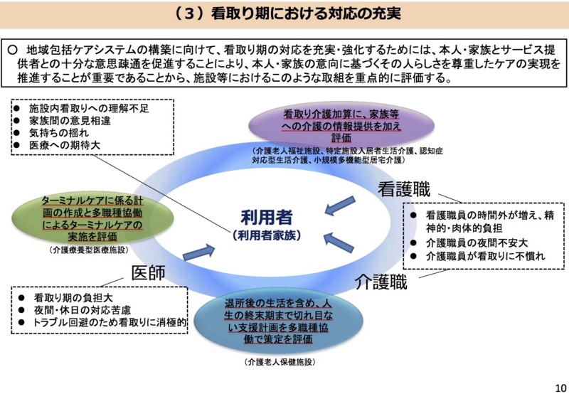 f:id:zundamoon07:20150207193946j:image