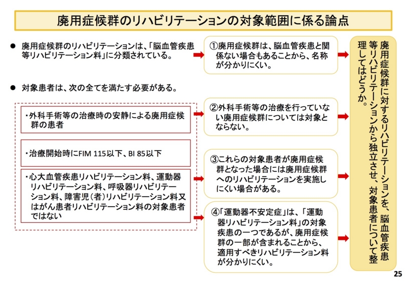 f:id:zundamoon07:20151205181920j:image