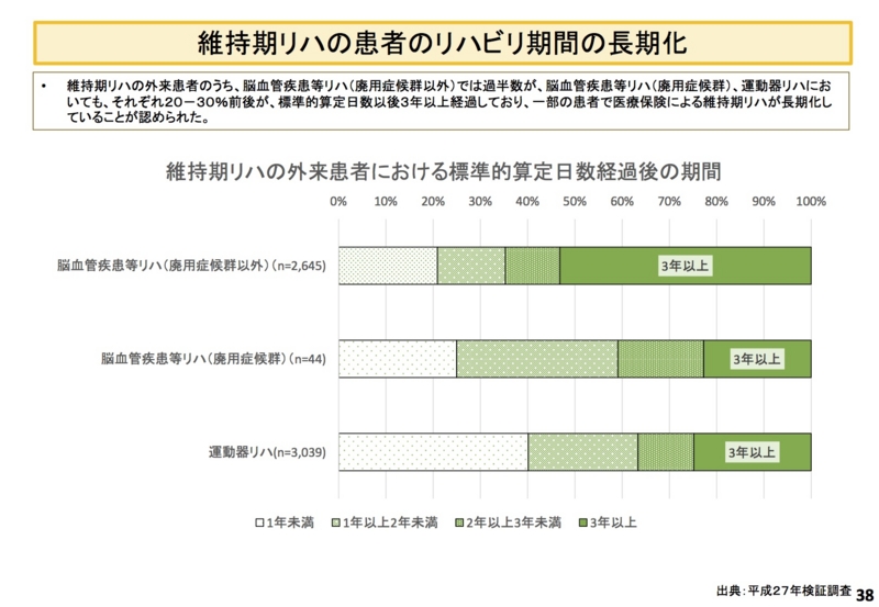 f:id:zundamoon07:20151206182213j:image f:id:zundamoon07:20151206182213j:image