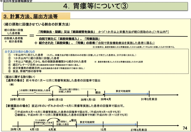 f:id:zundamoon07:20151220160859j:image