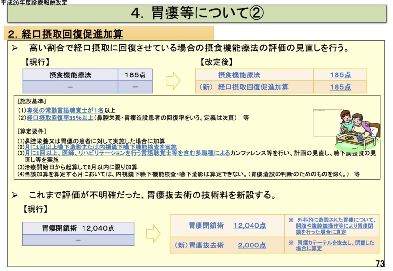 f:id:zundamoon07:20151220160900j:image