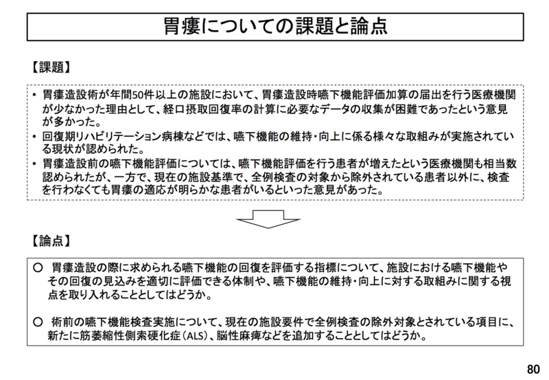 f:id:zundamoon07:20151220191313j:image