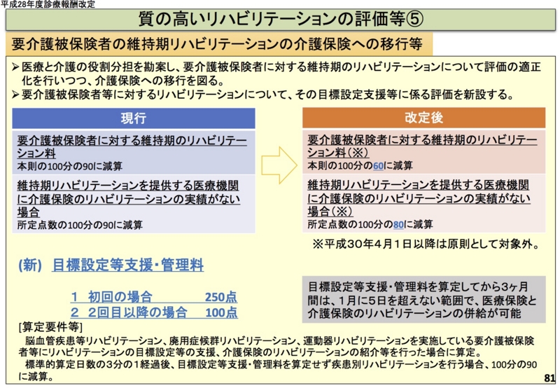 f:id:zundamoon07:20160311205126j:image