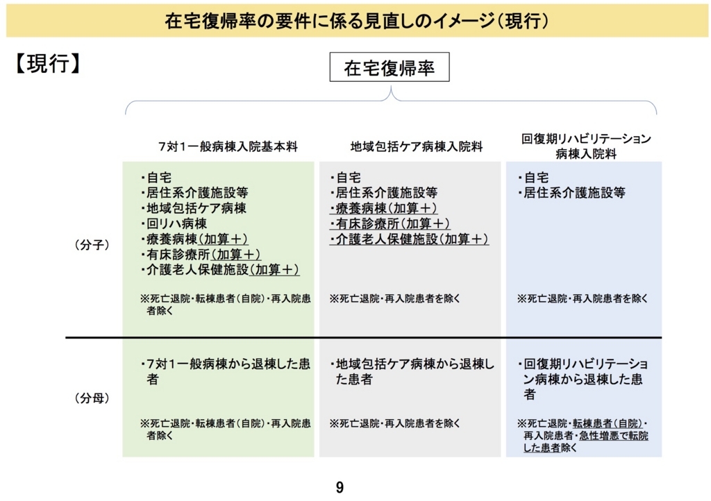 f:id:zundamoon07:20180126200913j:plain f:id:zundamoon07:20180126200913j:plain