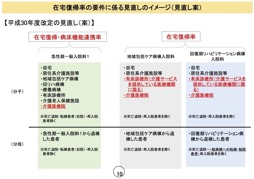 f:id:zundamoon07:20180126200925j:plain f:id:zundamoon07:20180126200925j:plain