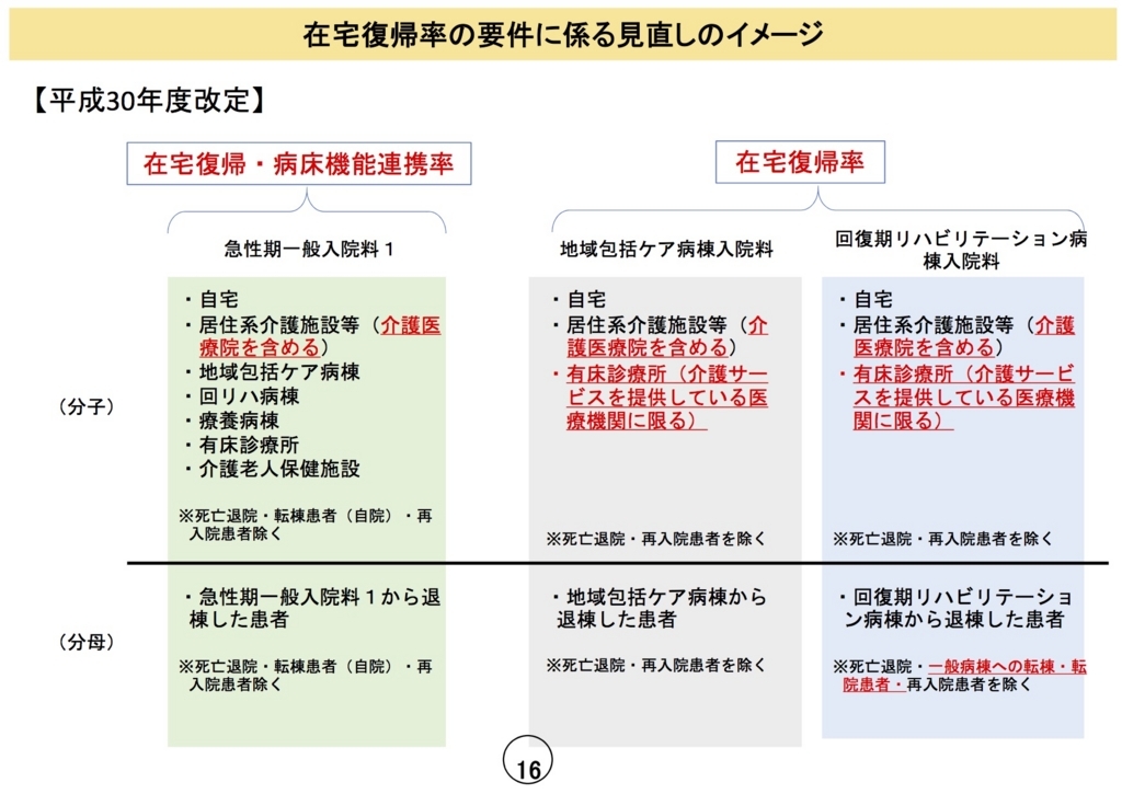 f:id:zundamoon07:20180211194442j:plain