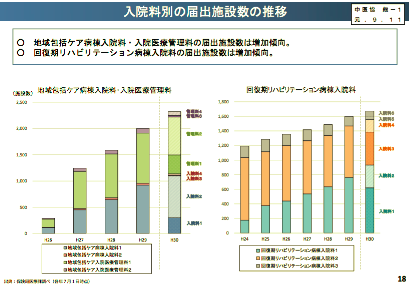 f:id:zundamoon07:20191208104649p:plain