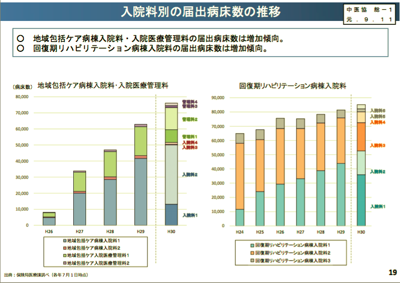 f:id:zundamoon07:20191208104701p:plain