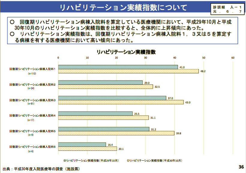 f:id:zundamoon07:20191208104742p:plain