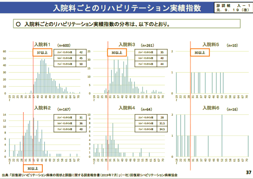 f:id:zundamoon07:20191208104755p:plain