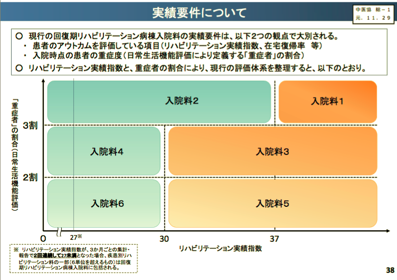 f:id:zundamoon07:20191208104815p:plain