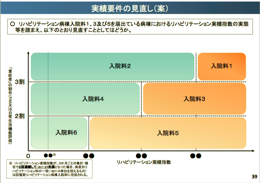 f:id:zundamoon07:20191208104827p:plain