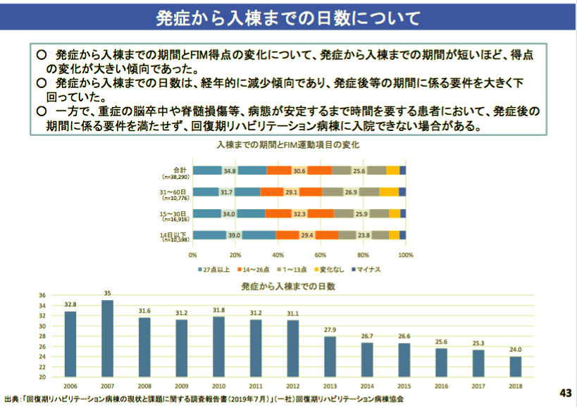 f:id:zundamoon07:20191208104843p:plain