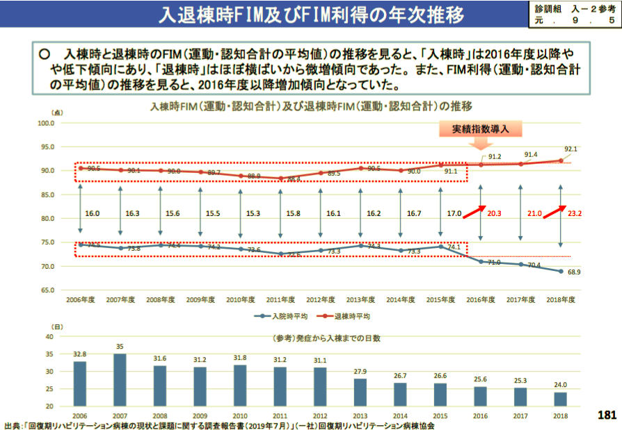 f:id:zundamoon07:20200208192252p:plain